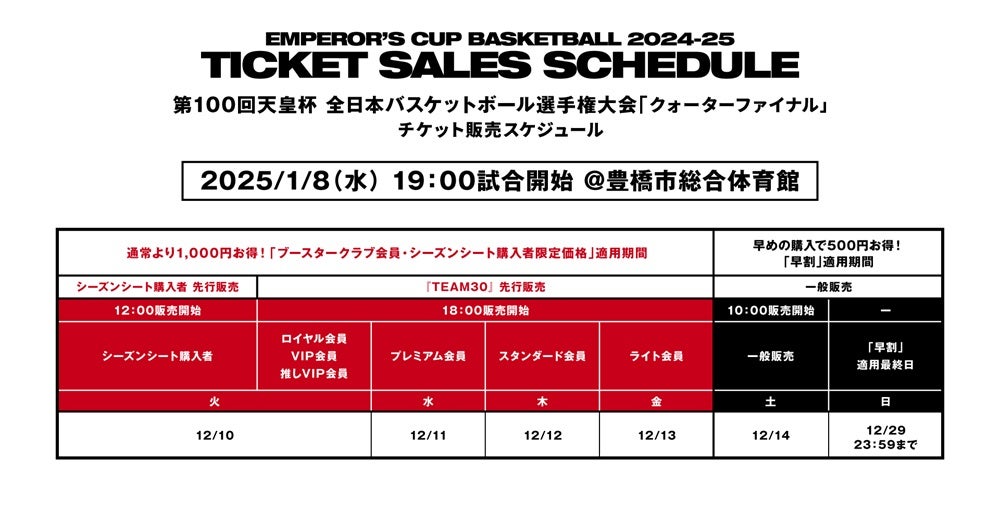 使用済チケット二枚　第80回天皇杯決勝2001年1月1日開催 現在無効チケット 使用済チケット二枚 第80回天皇杯決勝2001年1月1